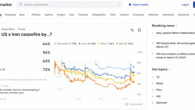 Polymarket Вводит Новые Сборы и Реферальную Программу
