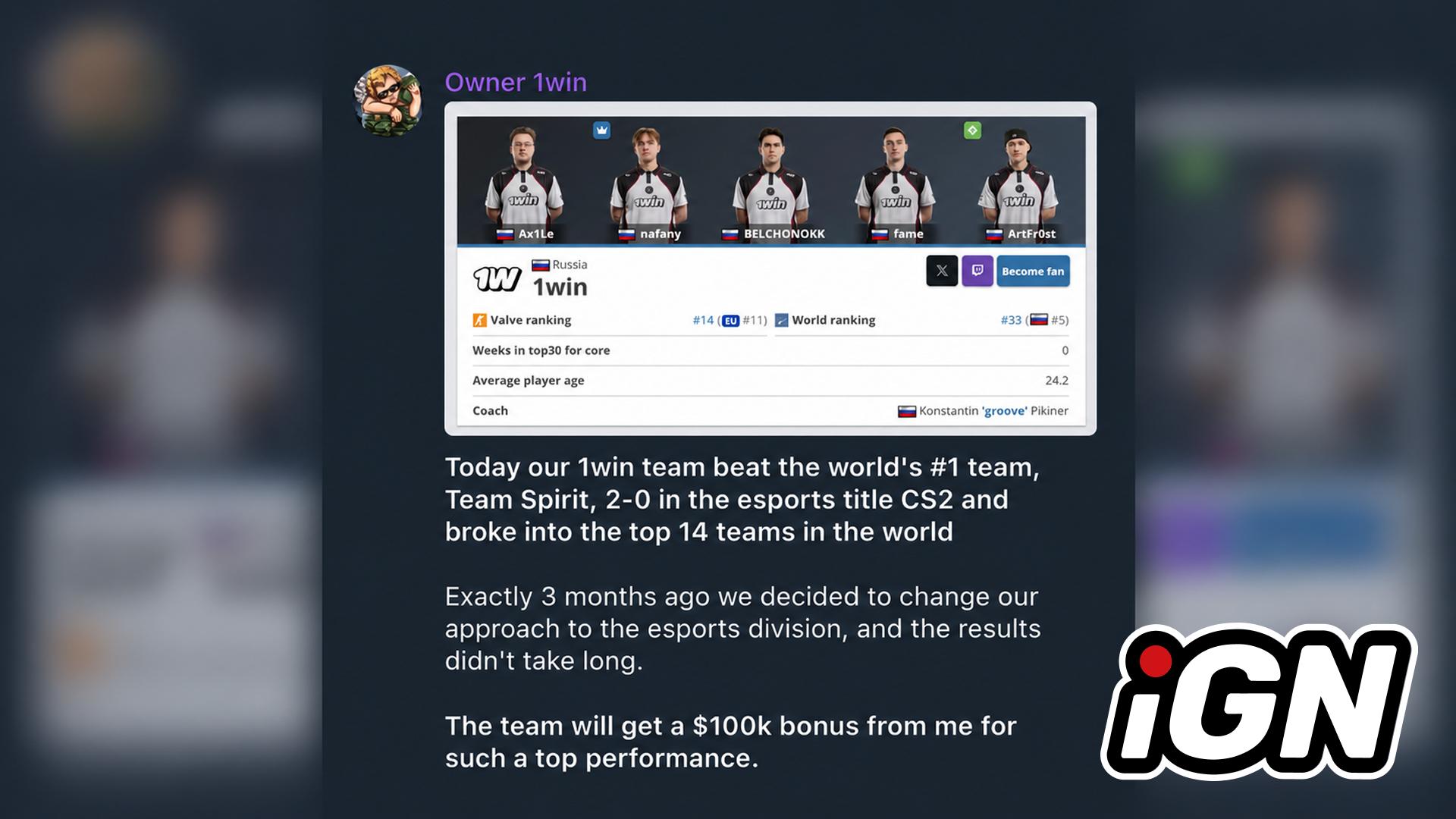 1win Rewards CS2 Team with $100K After Victory Over Team Spirit