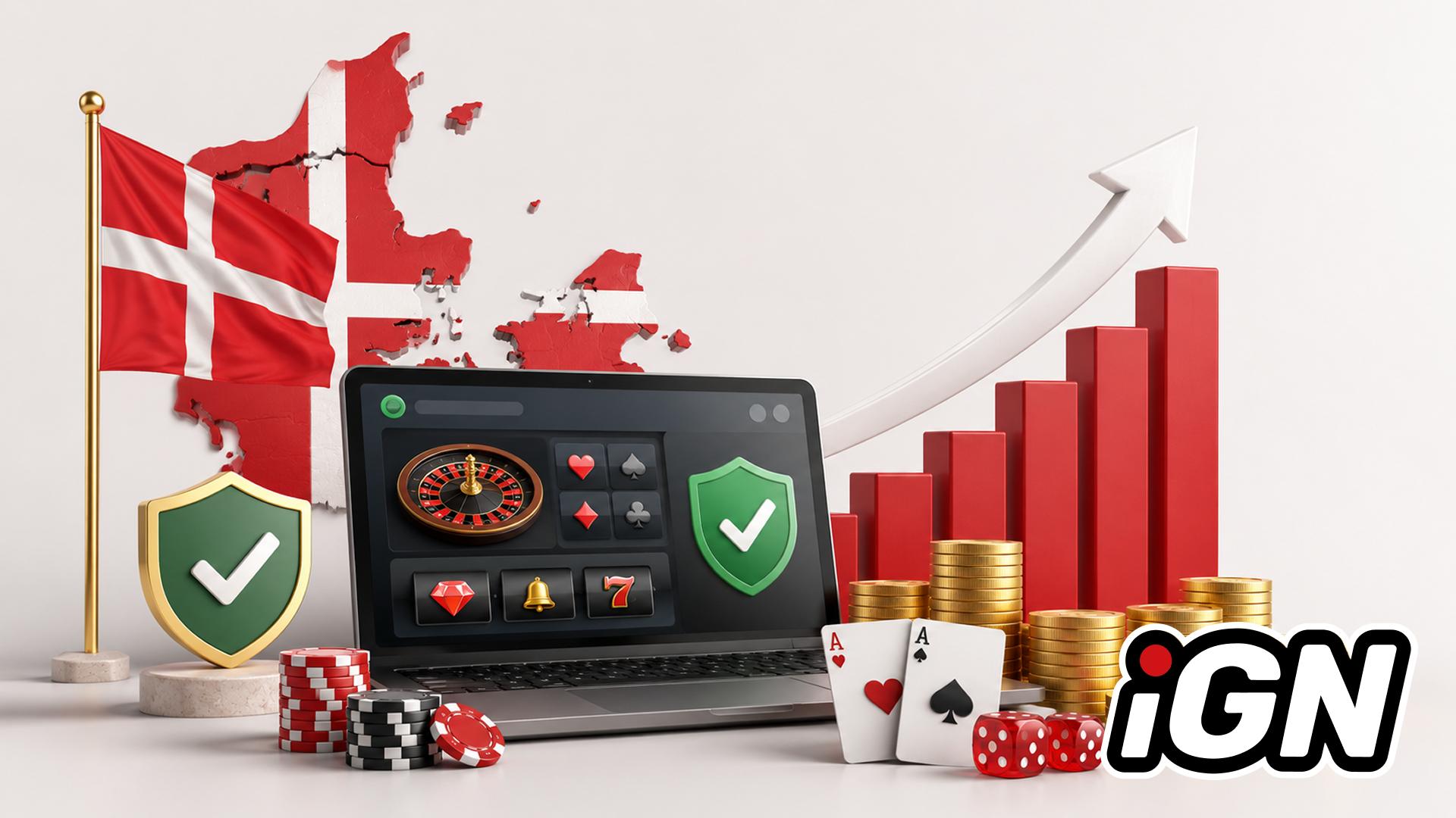 Danimarka'da iGaming GGR Temmuz 2026'da Yüzde 21,7 Arttı
