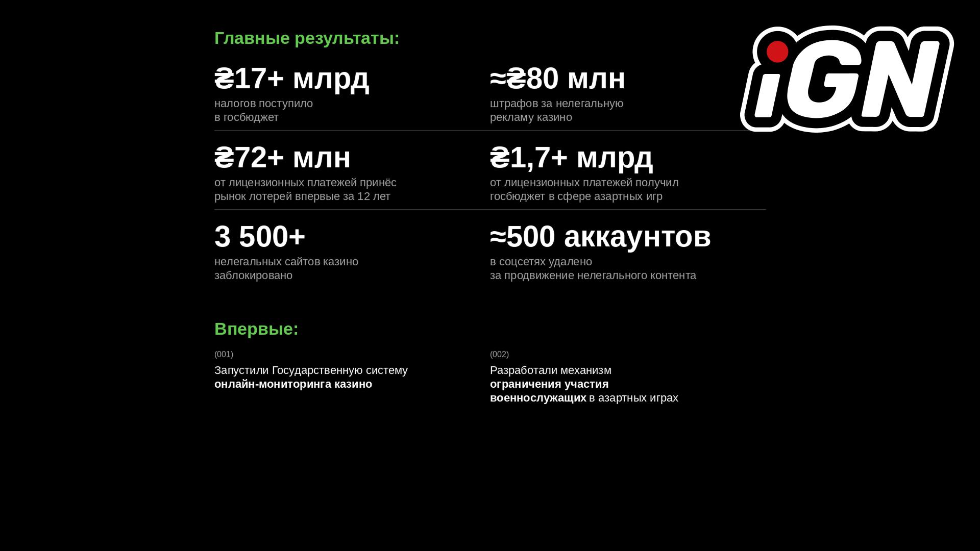 Ukrayna'da PlayCity, Kumar Reformlarının İlk Yılını Raporladı