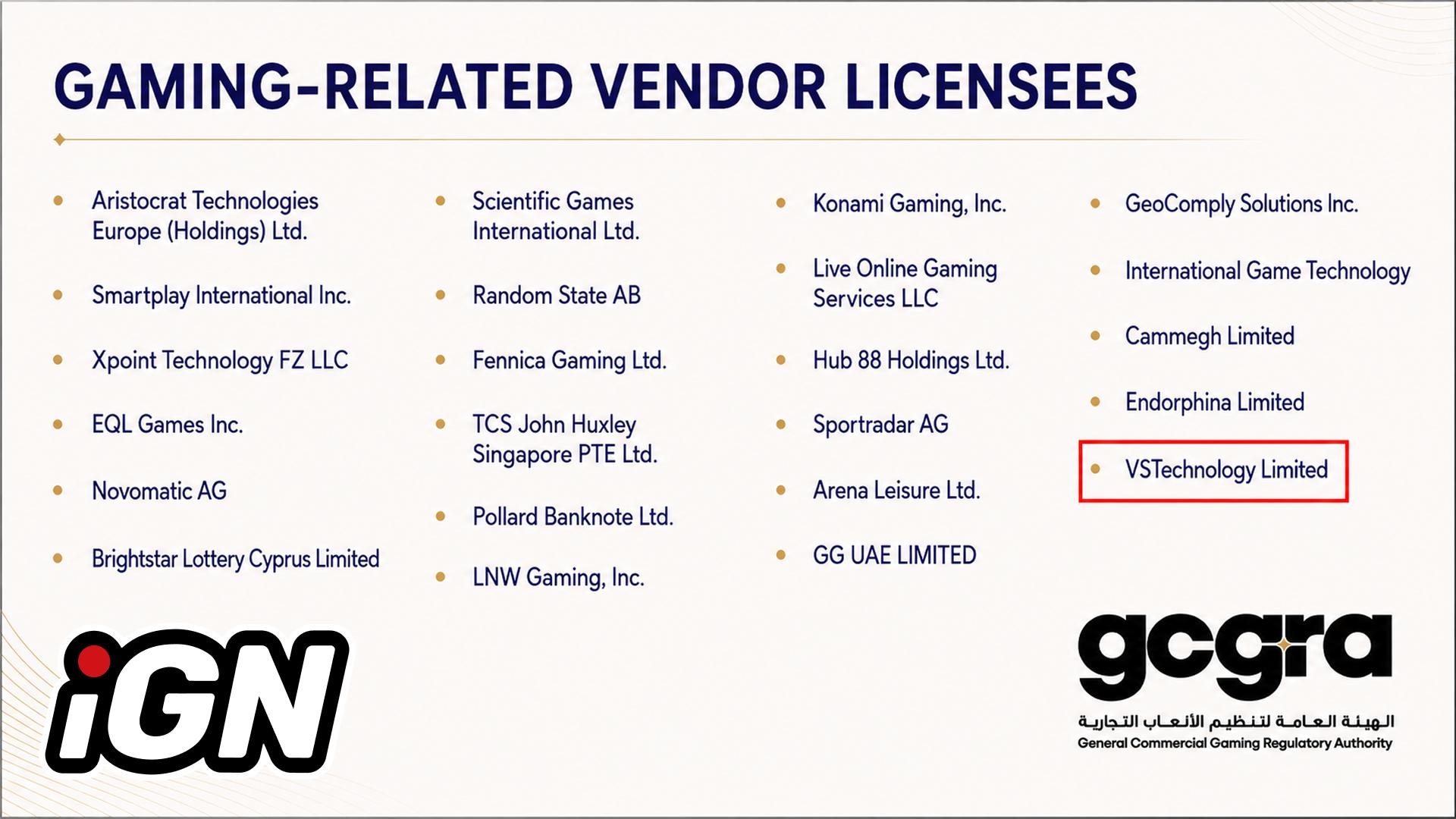 Дочерняя компания Playtech получила B2B лицензию в ОАЭ