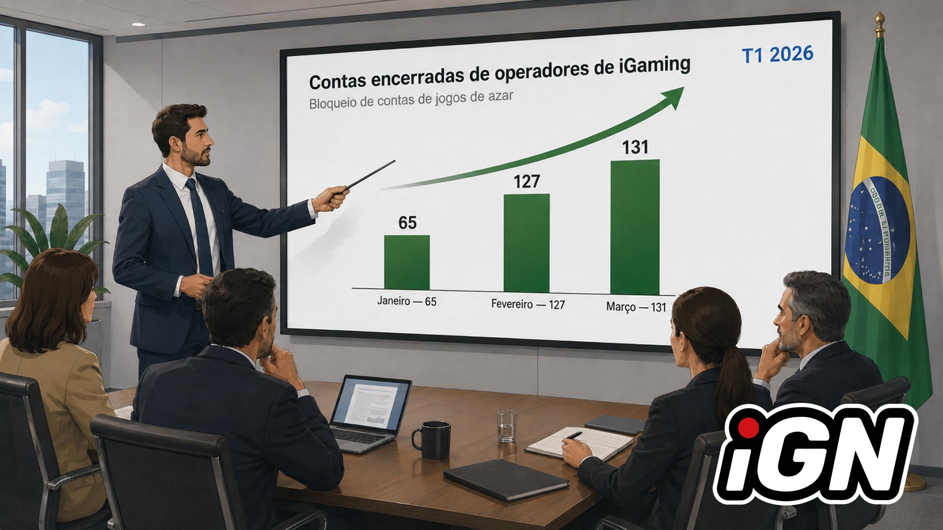 Банки Бразилии Закрыли 323 Счета, Связанные с Нелегальным iGaming