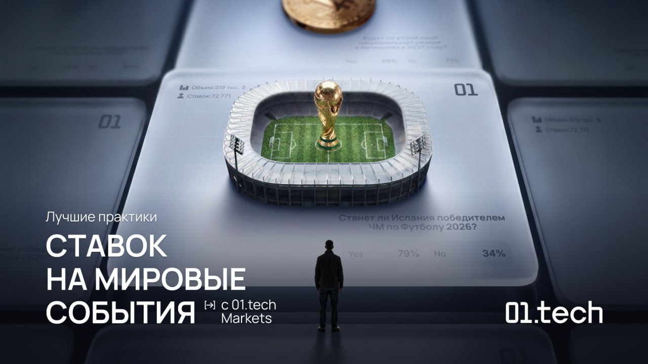 Как iGaming-бренды могут зарабатывать на мировых событиях