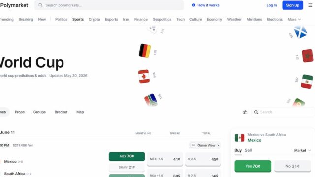 Survey Reveals Rising Interest in Prediction Markets for World Cup
