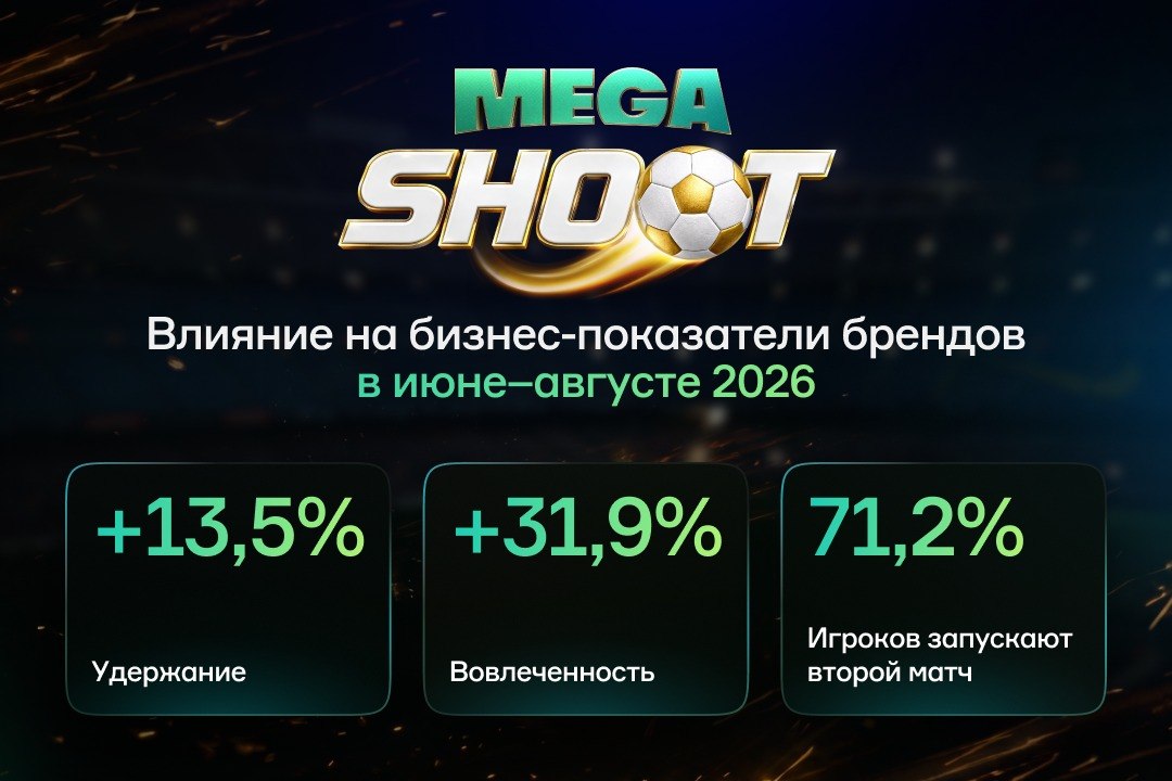 Soft2Bet Reveals New Gamification Stats with MEGA Shoot