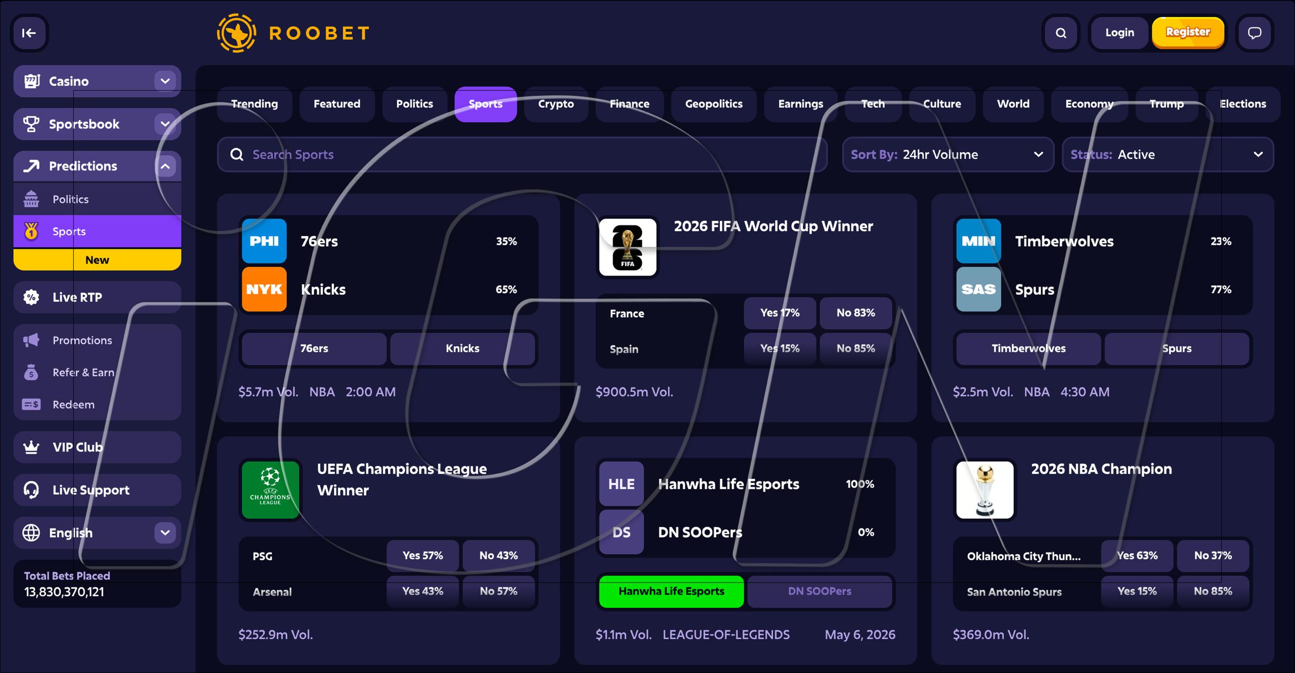 Roobet Launches New Prediction Markets Section on May 6