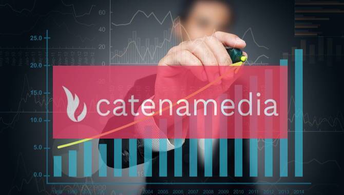 Catena Media Reports Strong Q1 2026 Earnings Despite Stock Drop