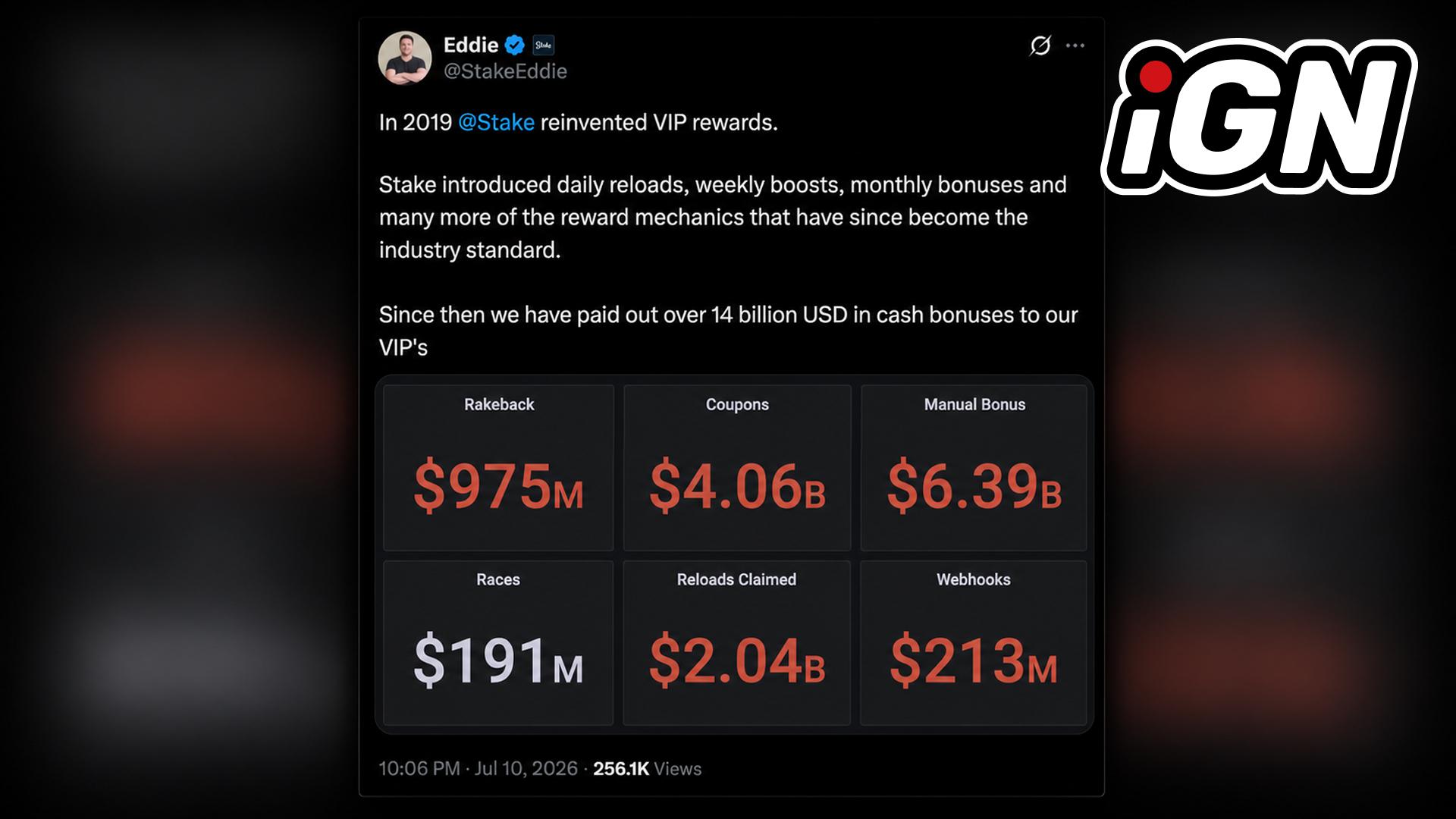 Stake Co-Founder Reveals $14 Billion in VIP Player Payouts