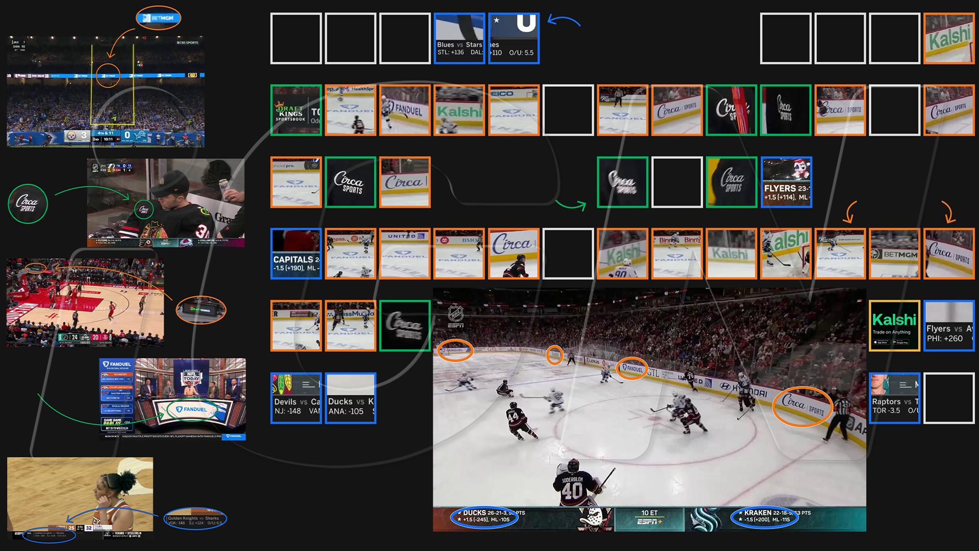 Gambling Mentions Appear Every 4 Minutes in US Sports Broadcasts