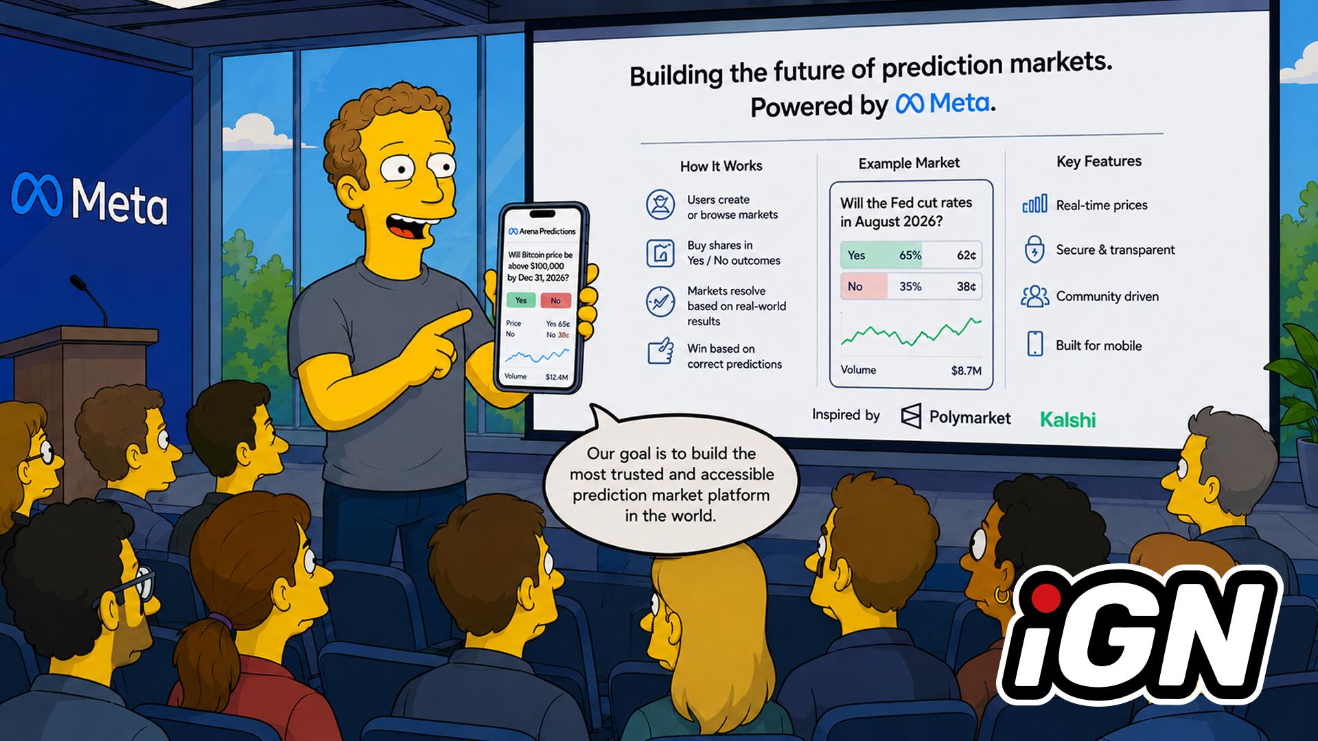 Meta Разрабатывает Приложение Arena для Конкуренции с Polymarket и Kalshi
